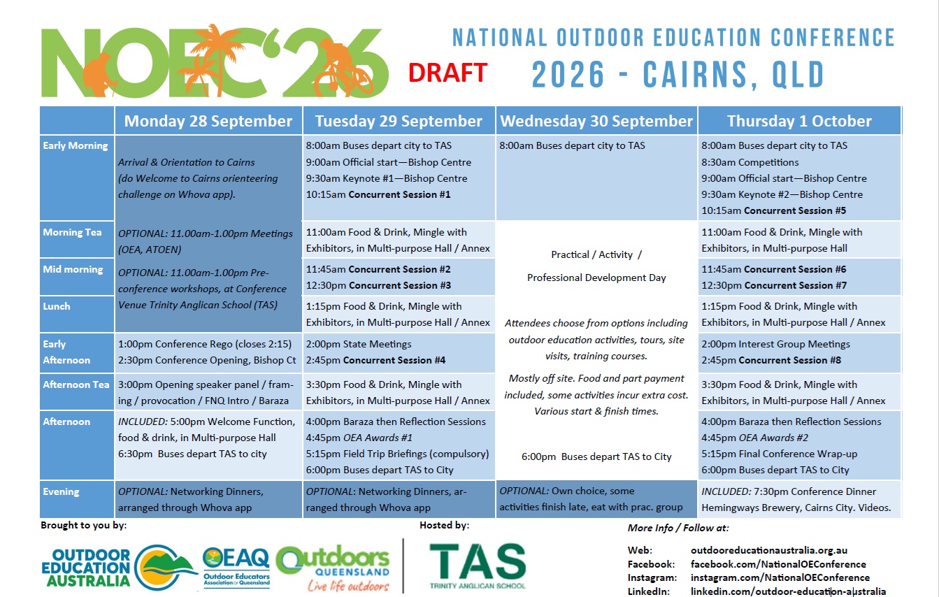 NOEC 2026 Draft Program