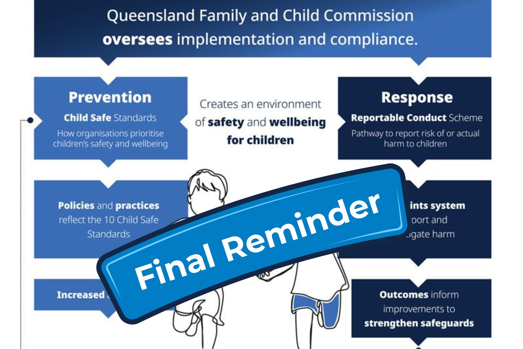 Child Safe changes final